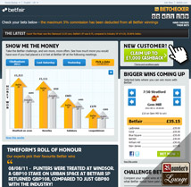 Betfair Betchecker