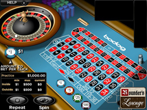 Bodog Roulette