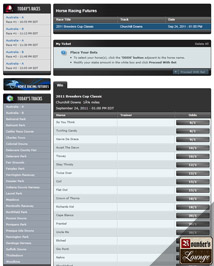 Bodog Racebook Future Bets