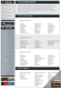 Bodog Racebook Track Listing