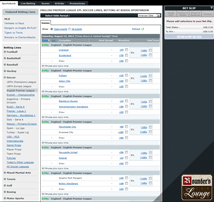 Bodog Sportsbook Betting Page