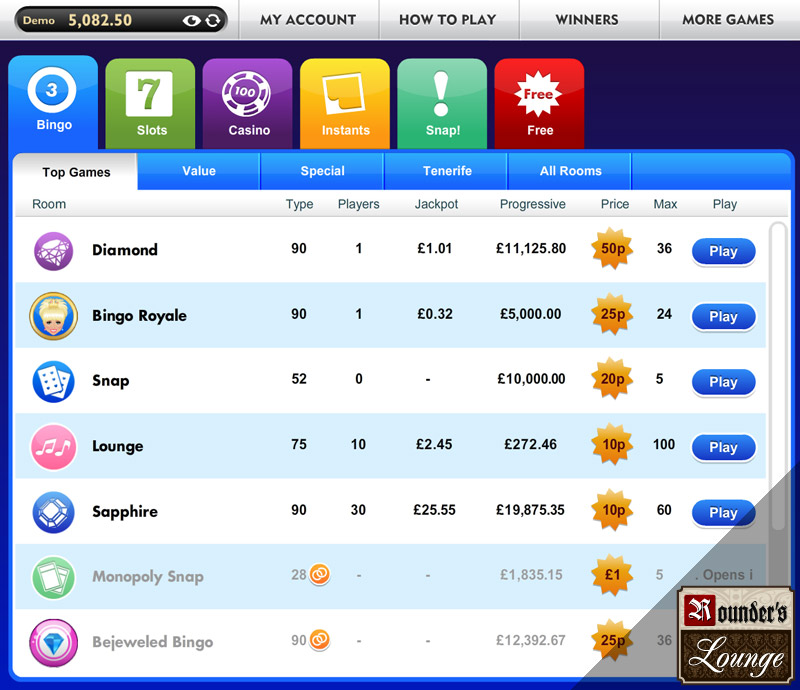 Kasinospel: Spela A real income Games på de brittiska webbsidorna