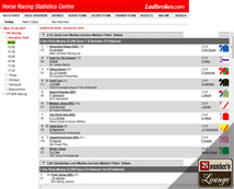 Ladbrokes Racebook Racecard